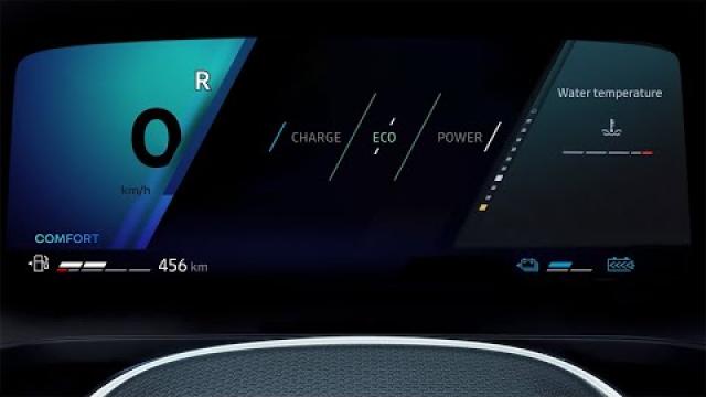 das digitale Dashboard