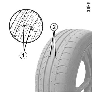E-GUIDE.RENAULT.COM / Twingo-3 / Achten Sie auf Ihr Fahrzeug (Reifen) /  REIFEN