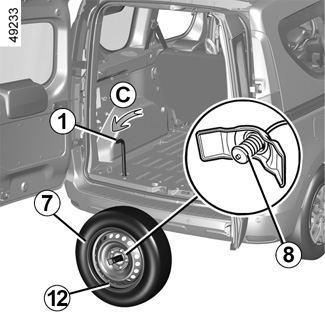 E-GUIDE.RENAULT.COM / Twingo-3 / Achten Sie auf Ihr Fahrzeug (Reifen) /  REIFENDRUCK